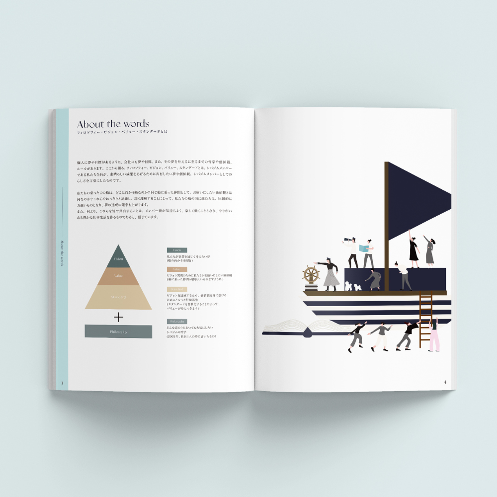 【順次配送】シバジムWAYBOOK